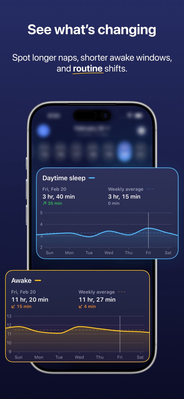 Napverse sleep analytics showing routine changes