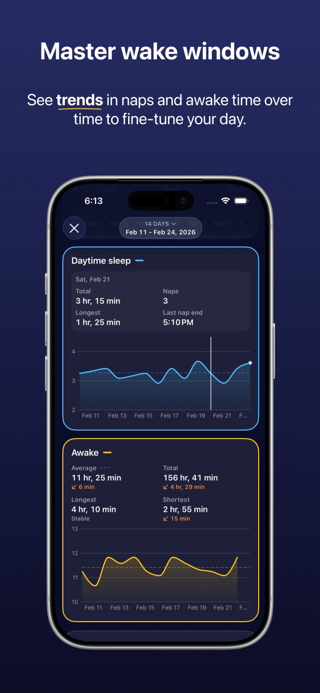 Napverse wake-window and nap trend charts